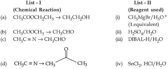 JEE Previous Year Questions (2021-2025): Compounds Containing Nitrogen | 35 Years Chapter wise Previous Year Solved Papers for JEE