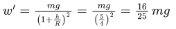 JEE Main Previous Year Questions (2021-23): Gravitation