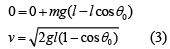 Previous Year Questions (2016-2025): Simple Harmonic Motion (Oscillations) | JEE Main