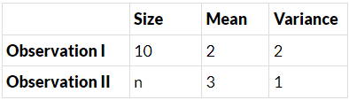 JEE Main Previous Year Questions (2021-23): Miscellaneous (Sets, Relations and Statistics)