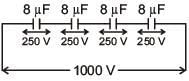 JEE Main Previous Year Questions (2016-2025): Electrostatics- 2