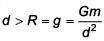 JEE Main Previous Year Questions (2016- 2025): Gravitation