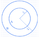 JEE Main Previous Year Questions (2016-2025): Electrostatics- 1