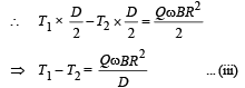 JEE Advanced (Subjective Type Questions): Moving Charges & Magnetism | Chapter-wise Tests for JEE Main & Advanced