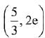 JEE Main Previous Year Questions (2016- 2025): Applications of Derivatives
