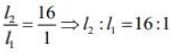 JEE Main Previous year questions: Mathematical Induction and Binomial Theorem