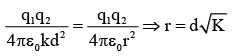 JEE Main Previous Year Questions (2016-2025): Electrostatics- 1