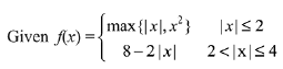 JEE Main Previous Year Questions (2016- 2025): Limits, Continuity and Differentiability | Mathematics for Airmen Group X - Airforce X Y / Indian Navy SSR