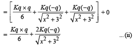 JEE Advanced (Subjective Type Questions): Electrostatics- 1 | Chapter-wise Tests for JEE Main & Advanced