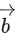 JEE Main Previous year questions (2021-23): Vector Algebra and Three Dimensional Geometry - 2