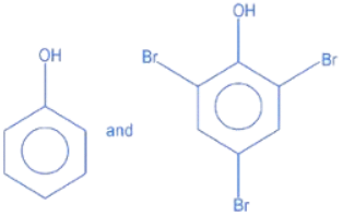 JEE Main Previous Year Questions (2016- 2025): Alcohols, Phenols & Ethers