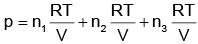 NEET Previous Year Questions (2014-2025): States of Matter (Old NCERT) | Physical Chemistry for NEET