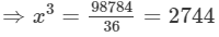 RD Sharma Solutions for Class 8 Math Chapter 4 - Cubes and Cube Roots (Part-3) | RD Sharma Solutions for Class 8 Mathematics