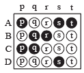 JEE Advanced (Matrix Match): Permutations & Combinations | Chapter-wise Tests for JEE Main & Advanced