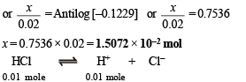 JEE Advanced (Subjective Type Questions): Equilibrium- 1 | Chapter-wise Tests for JEE Main & Advanced