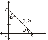 JEE Advanced (Subjective Type Questions): Straight Lines & Pair of Straight Lines - 1 | Chapter-wise Tests for JEE Main & Advanced