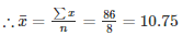RD Sharma Solutions Ex-24.1, (Part - 2), Measures Of Central Tendency, Class 9, Maths | RD Sharma Solutions for Class 9 Mathematics