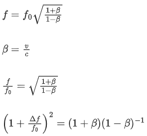 JEE Main Previous year questions (2022-23): Ray & Wave Optics - 2