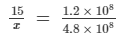 Chapter 10 - Direct and Inverse Variations (Part - 1), Class 8, Maths RD Sharma Solutions | RD Sharma Solutions for Class 8 Mathematics