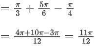 JEE Main Previous Year Questions (2021-23): Inverse Trigonometric Functions
