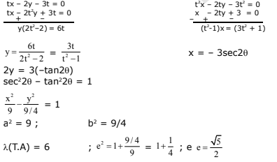JEE Main Previous Year Questions (2016- 2025): Conic Sections | Mathematics for Airmen Group X - Airforce X Y / Indian Navy SSR