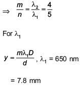 JEE Main Previous Year Questions (2016- 2025): Ray & Wave Optics- 2 | Physics for Airmen Group X - Airforce X Y / Indian Navy SSR
