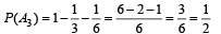 Subjective Type Questions: Probability - 1 | JEE Advanced | Question Bank for JEE Main & Advanced (350+ Tests)