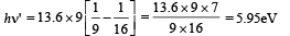 JEE Advanced (Subjective Type Questions): Modern Physics- 1 | Chapter-wise Tests for JEE Main & Advanced