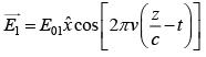 JEE Main Previous Year Questions (2016- 2025): Ray & Wave Optics- 1 | Physics for Airmen Group X - Airforce X Y / Indian Navy SSR