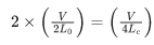 JEE Main Previous year questions (2021-23): Waves