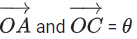 JEE Main Previous year questions (2021-23): Vector Algebra and Three Dimensional Geometry - 2