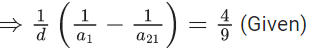 JEE Main Previous year questions (2021-23): Sequences and Series