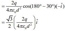 JEE Main Previous Year Questions (2016-2025): Electrostatics- 1