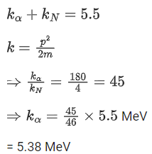 JEE Previous year questions (2021-22): Atom & Nuclei