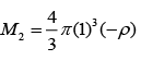 JEE Main Previous year questions (2016-2025): Rotational Motion | 35 Years Chapter wise Previous Year Solved Papers for JEE