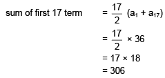 JEE Main Previous Year Questions (2016- 2025): Sequences and Series