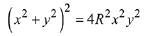 JEE Main Previous Year Questions (2016- 2025): Circle | Mathematics for Airmen Group X - Airforce X Y / Indian Navy SSR