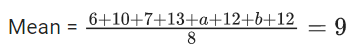 JEE Main Previous Year Questions (2021-23): Miscellaneous (Sets, Relations and Statistics)