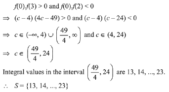 JEE Main Previous Year Questions (2016- 2025): Quadratic Equation and Inequations (Inequalities)