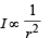 JEE Advanced (Fill in the Blanks): Waves | Chapter-wise Tests for JEE Main & Advanced