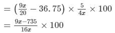 Chapter 13 - Proft, Loss, Discount and Value Added Tax (VAT) (Part -1), Class8 RD Sharma Solutions | RD Sharma Solutions for Class 8 Mathematics