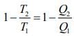 JEE Main Previous Year Questions (2016- 2025): Heat & Thermodynamics- 1 | Physics for Airmen Group X - Airforce X Y / Indian Navy SSR