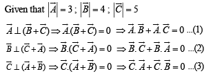 Fill in the Blanks: Vector Algebra and Three Dimensional Geometry | JEE Advanced | 35 Years Chapter wise Previous Year Solved Papers for JEE