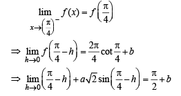JEE Advanced (Subjective Type Questions): Limits, Continuity & Differentiability | Chapter-wise Tests for JEE Main & Advanced