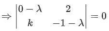 JEE Main Previous year questions (2021-23): Matrices and Determinants - 2