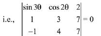 JEE Main Previous Year Questions (2016- 2025): Matrices and Determinants