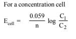 JEE Advanced (Subjective Type Questions): Electrochemistry- 1 | Chapter-wise Tests for JEE Main & Advanced