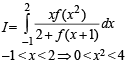 Integer Answer Type Questions: Definite Integrals and Applications of Integrals | JEE Advanced | 35 Years Chapter wise Previous Year Solved Papers for JEE