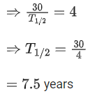 JEE Previous year questions (2021-22): Atom & Nuclei