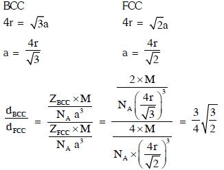 NEET Previous Year Questions (2014-2025): The Solid State (Old NCERT) | Physical Chemistry for NEET